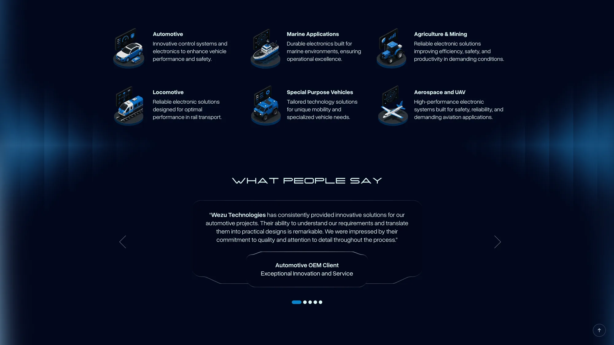 WezuTech — live site, view 4